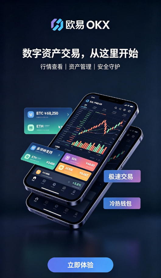 下载欧交易所APP交易平台